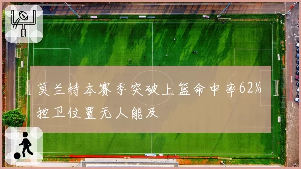 莫兰特本赛季突破上篮命中率62% 控卫位置无人能及